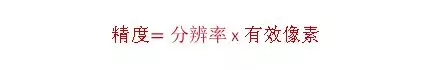 分辨率，精度，公差